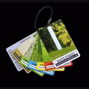 Know Your Golf Rules Set
